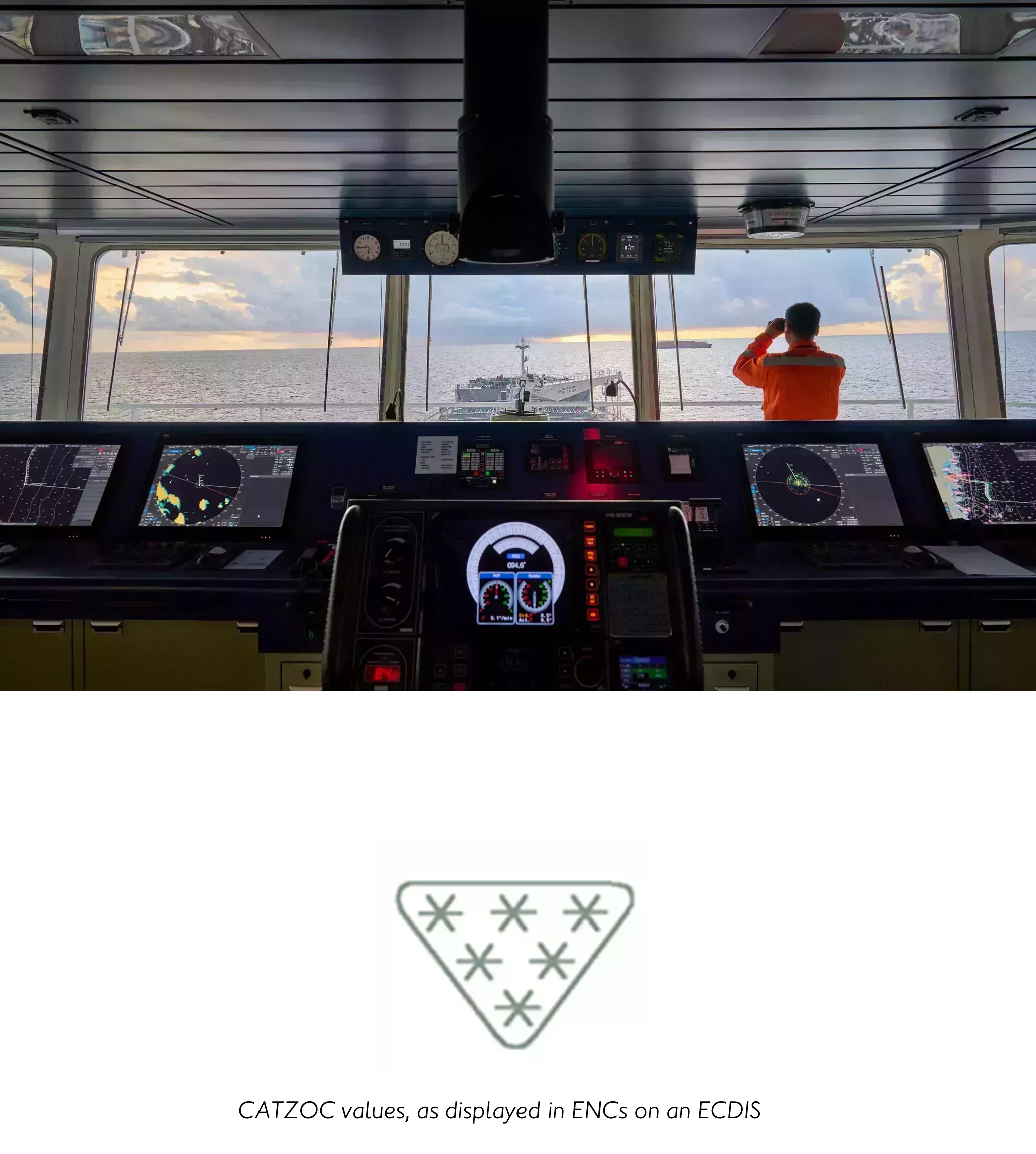 mariner on a vessel bridge and underneath the representation of CATZOC values on an ECDIS