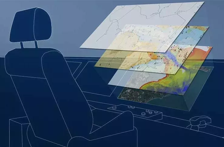 Illustration of S-100 data set layers in ECDIS