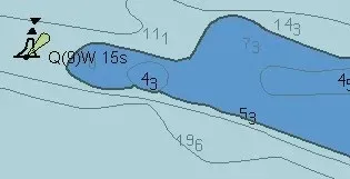 depth contours